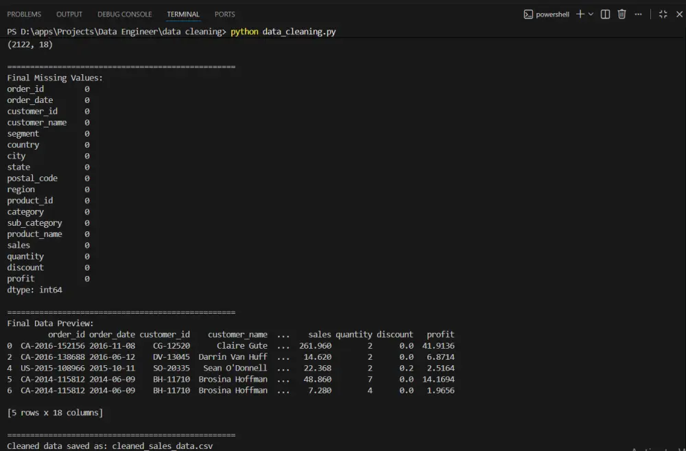 Data Cleaning and processing
