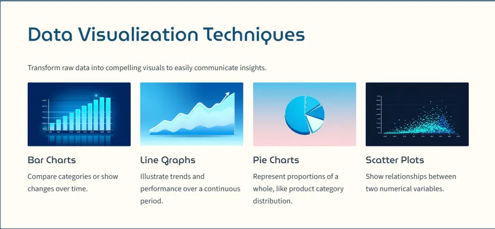 إعداد برزنتيشن مميز وجذاب لعرض أفكارك باحتراف