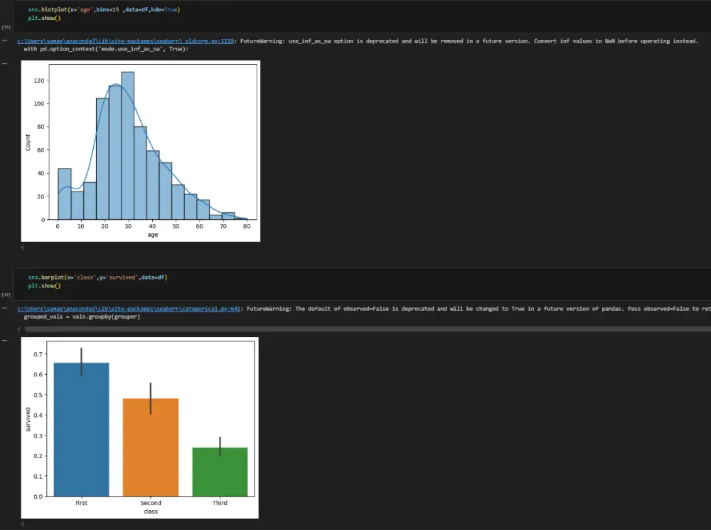 تحليل بياناتك وتقديم رؤى احترافية باستخدام Python