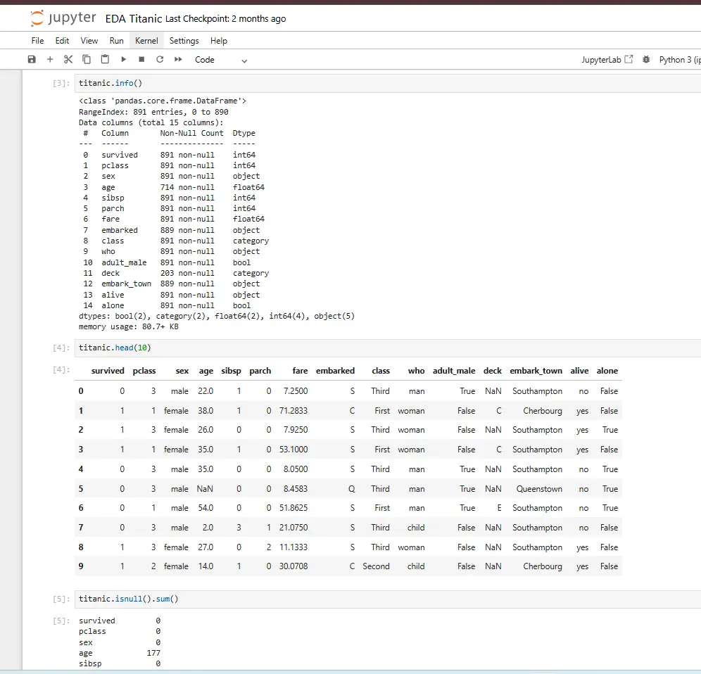 تحليل واستكشاف البيانات (EDA) باحترافية باستخدام Python