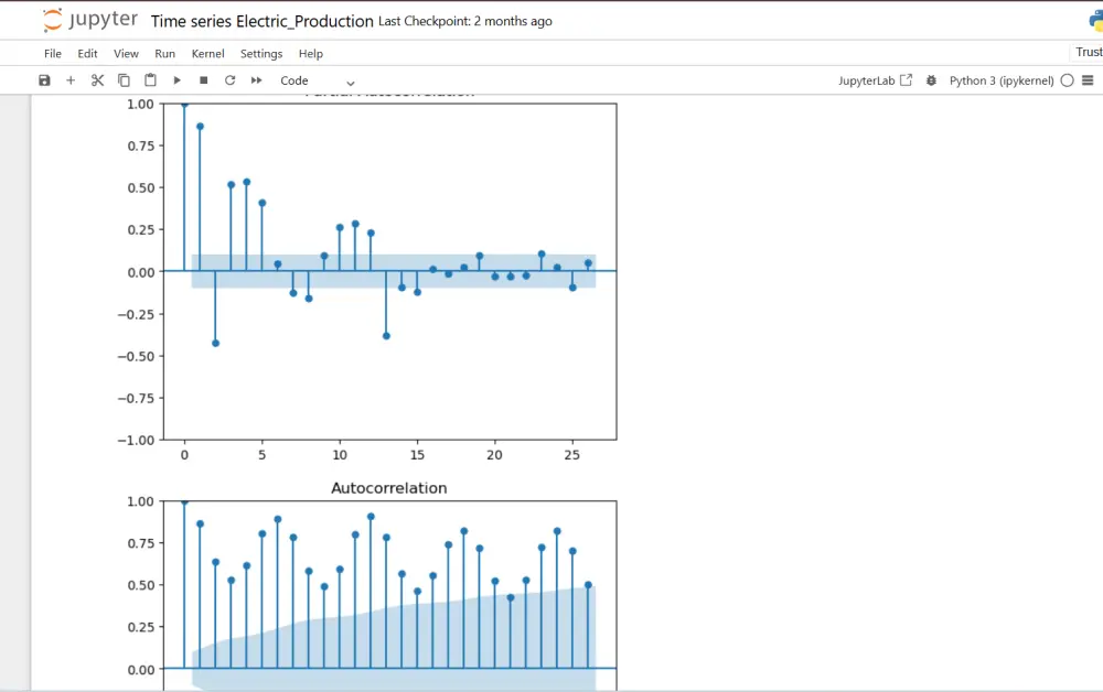 تحليل البيانات الزمنية وبناء نماذج ذكية للتنبؤ بالمبيعات والإنتاج (Time Series Forecasting)
