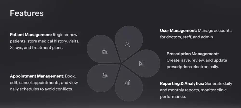 سأصمم عرض تقديمي احترافي يعكس قوة فكرتك