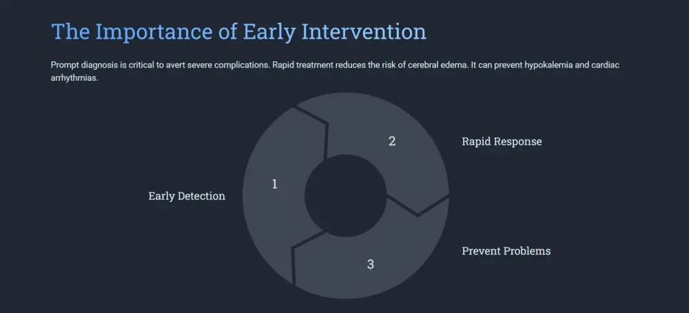 سأصمم عرض تقديمي احترافي يعكس قوة فكرتك