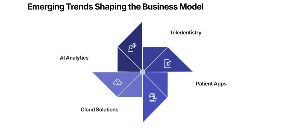 سأصمم عرض تقديمي احترافي يعكس قوة فكرتك