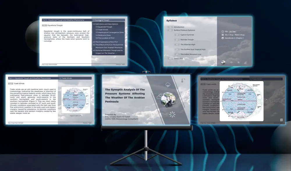 تصميم عروض تقديمية 3D ببرنامج PowerPoint