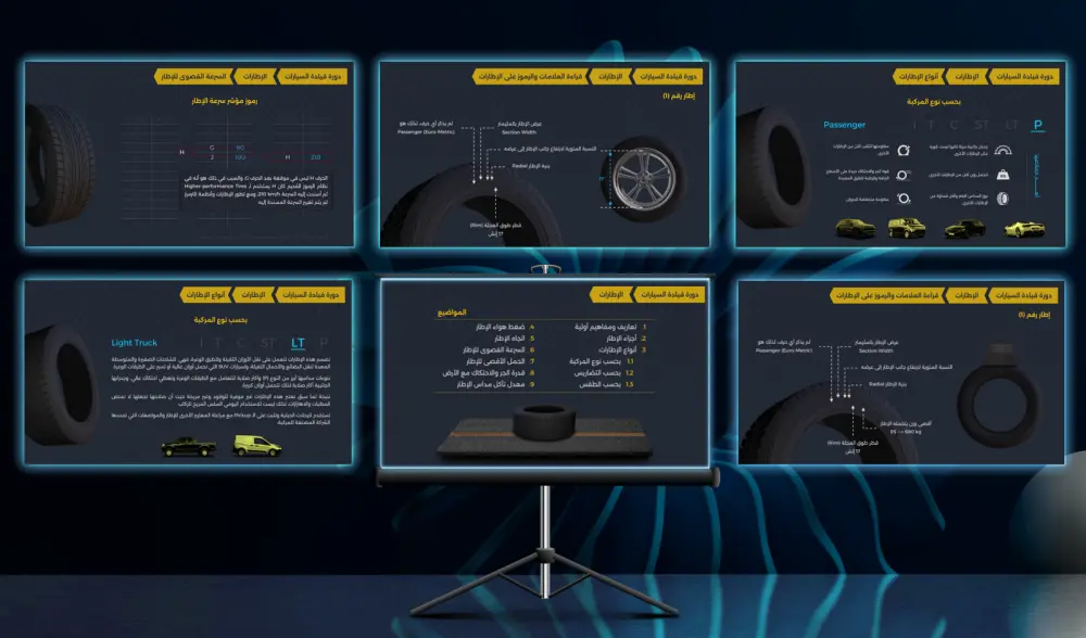 تصميم عروض تقديمية 3D ببرنامج PowerPoint