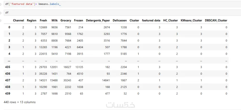 تطوير Module باستخدام تقنيات التعلم الآلي Machine Learning