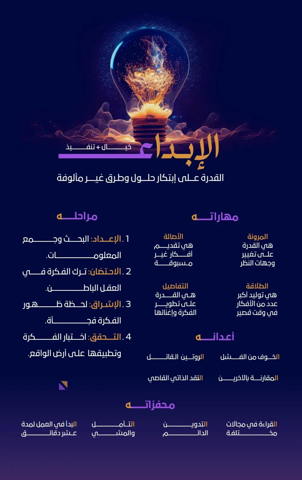 انفوجرافيك عربي