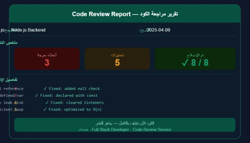 مراجعة الكود الخاص بك وتصحيح الأخطاء مع شرح واضح لكل خطوة