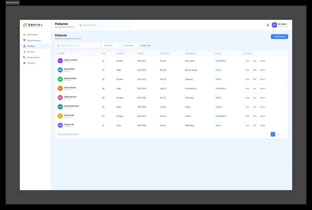 تصميم واجهات مستخدم UI/UX احترافية وجذابة لموقعك او لتطبيقك