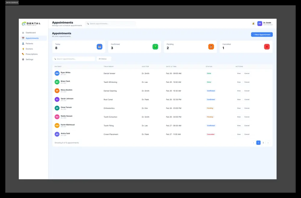 تصميم واجهات مستخدم UI/UX احترافية وجذابة لموقعك او لتطبيقك