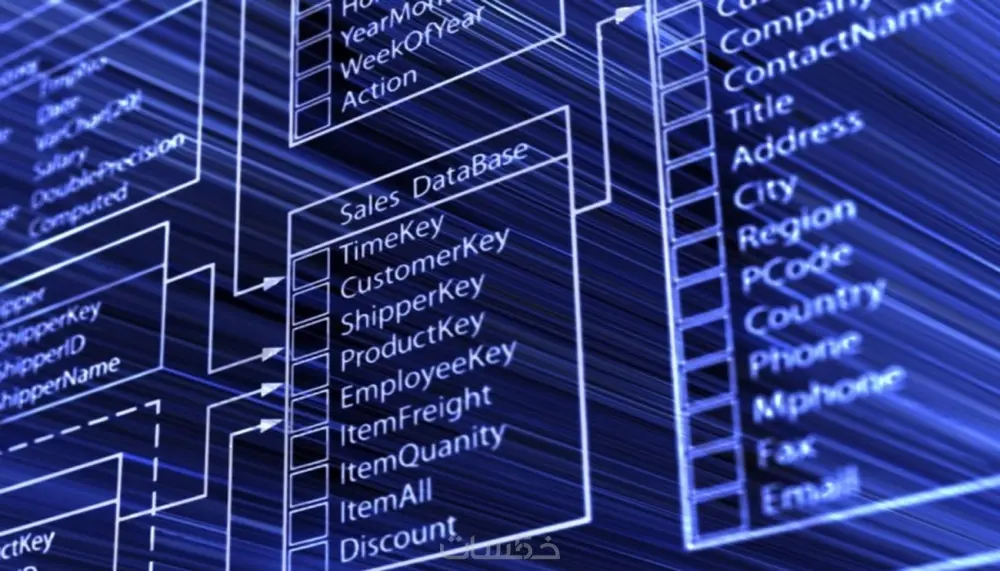 تصميم قواعد البيانات SQL Server