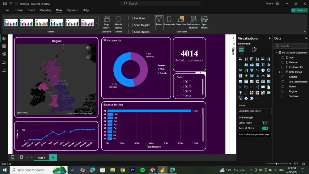 تصميم Dashboards احترافية في Power BI