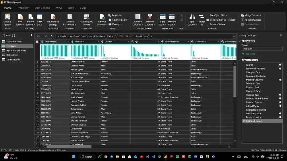 تحليل وتنظيف البيانات وتصميم داشبورد احترافي (Excel/Power BI)