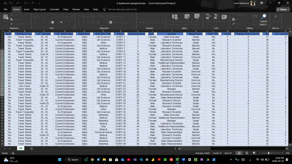 تحليل وتنظيف البيانات وتصميم داشبورد احترافي (Excel/Power BI)