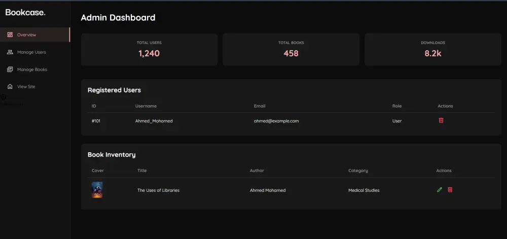 سأصمم لك موقع احترافي عصري وسريع يعرض مشروعك بشكل مميز على كل الأجهزة