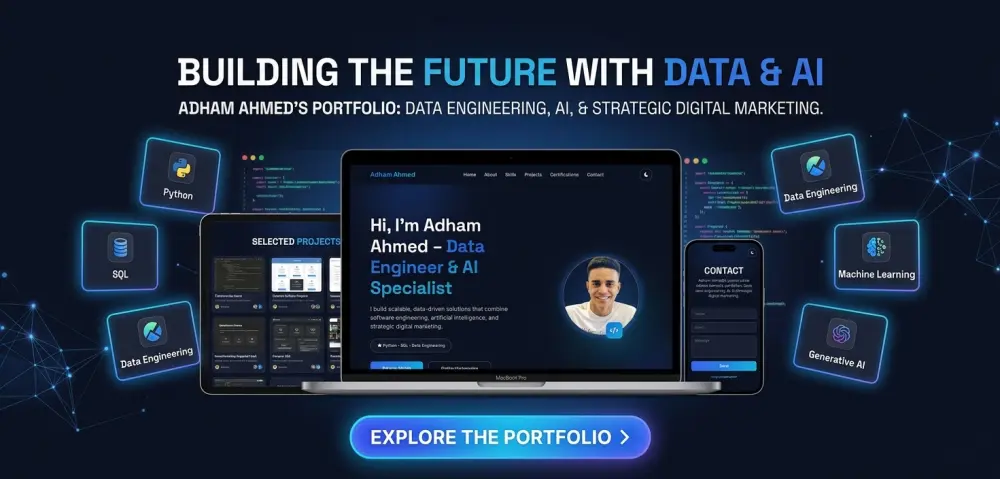 تصميم موقع بورتفوليو شخصي احترافي يعرض أعمالك ومهاراتك