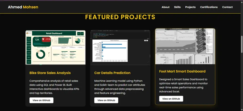 أقدم لك موقع "بورتفوليو" احترافياً يتكون من صفحة واحدة رئيسية (One-Page Website) بنظام التمرير الذكي (Scrolling)، مقسمة إلىSections احترافية تشمل: