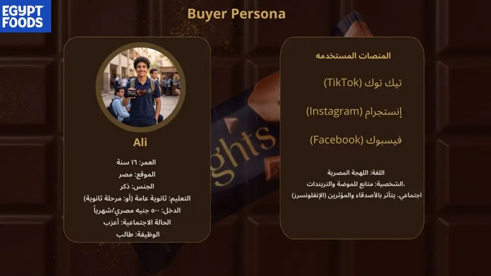 إعداد Content Strategy احترافية مع تحليل المنافسين و Buyer Persona