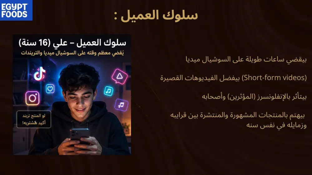 إعداد Content Strategy احترافية مع تحليل المنافسين و Buyer Persona