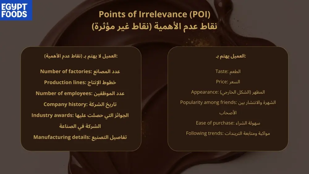 إعداد Content Strategy احترافية مع تحليل المنافسين و Buyer Persona