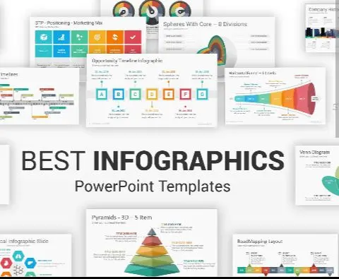 إعداد عرض PowerPoint احترافي وجذاب للطلاب والمشاريع