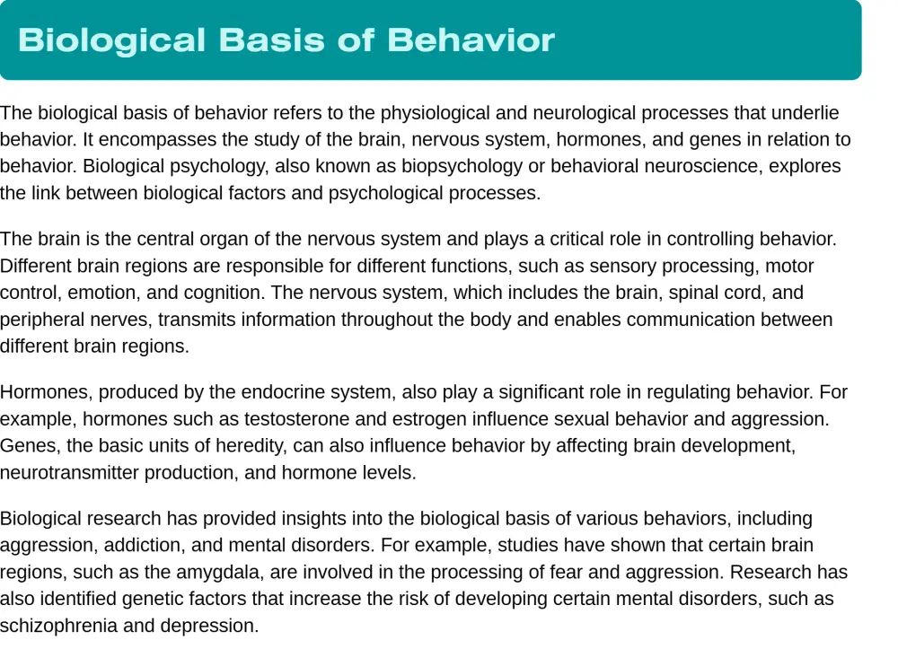research by using canva about  the psychology of behavior  12 pages