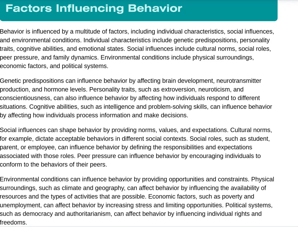 research by using canva about  the psychology of behavior  12 pages