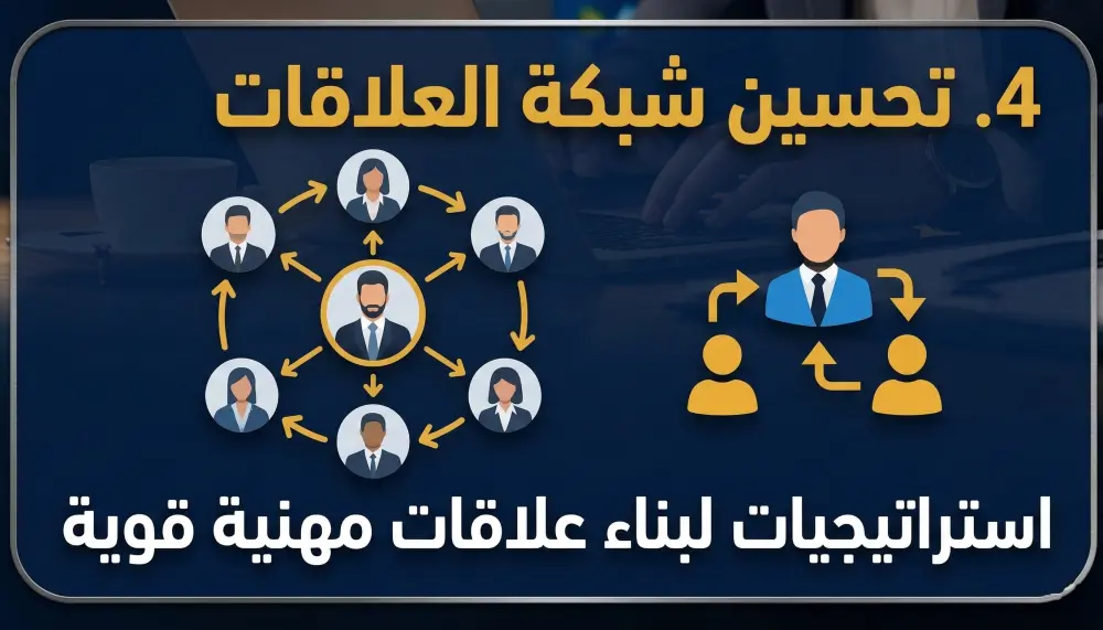 بناء وتطوير بروفايل LinkedIn احترافي يجذب مسؤولي التوظيف