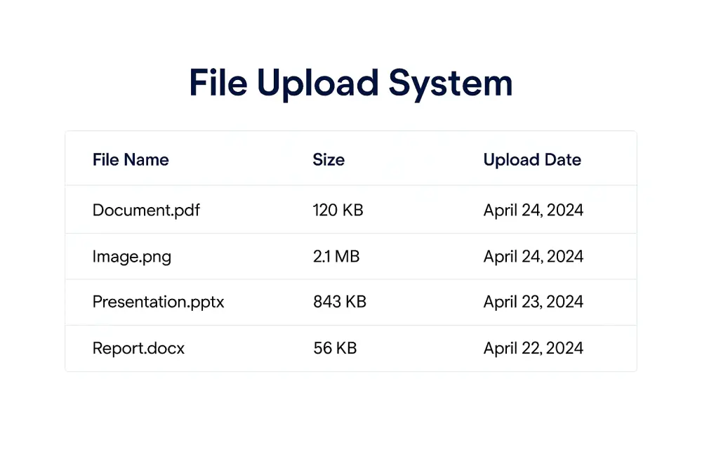 File Upload System