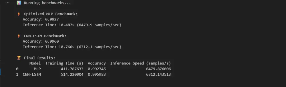 برمجة وبناء نماذج التعلم العميق Deep Learning and Computer Vision باستخدام Python