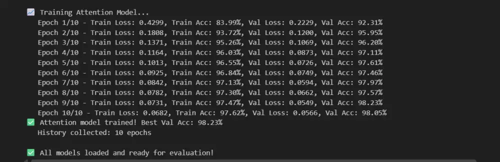 برمجة وبناء نماذج التعلم العميق Deep Learning and Computer Vision باستخدام Python