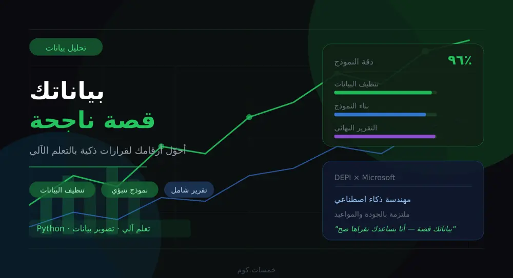 سأحلل بياناتك وأبني نموذج Machine Learning للتنبؤ بالنتائج