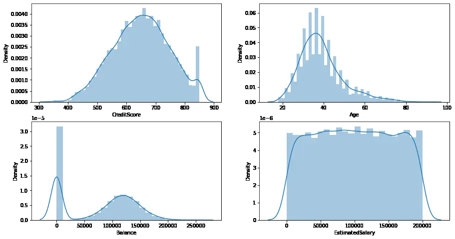 تنظيف البيانات وتحليلها وعرضها برسوم بيانية احترافية