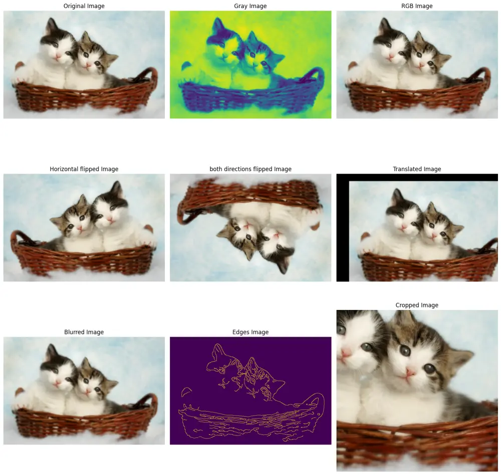 معالجة الصور وتحسين جودتها باستخدام Python وOpenCV