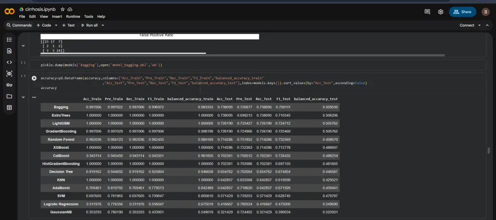 بناء نموذج تعلم آلة للتنبؤ وتحليل البيانات بدقة عالية