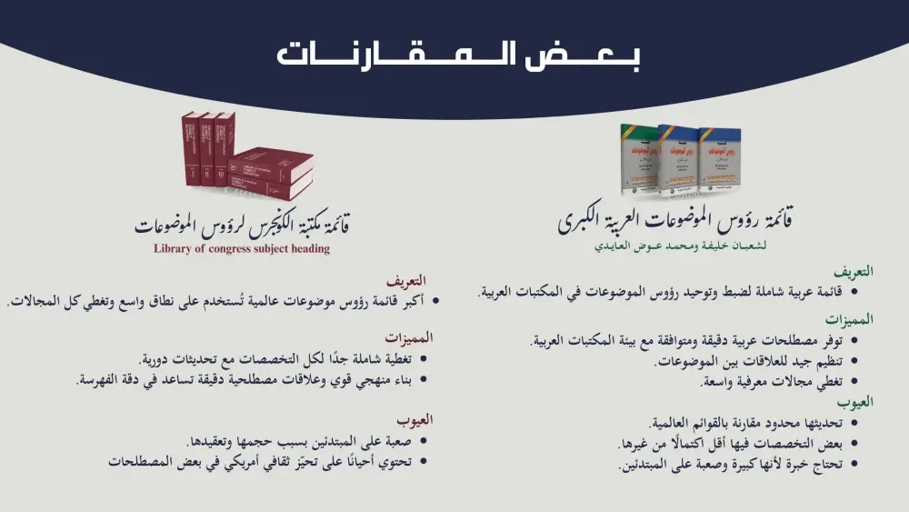 تصميم عروض تقديمية مميزة لمحتواك الرقمي