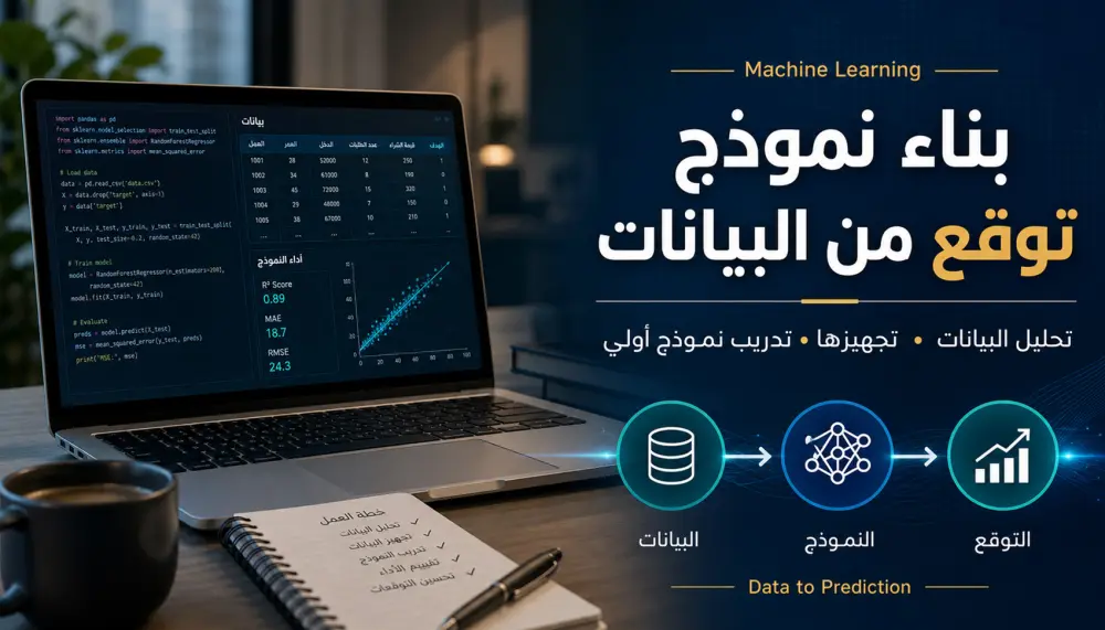 بناء نموذج توقع أولي من البيانات لاستخراج نتائج قابلة للقياس