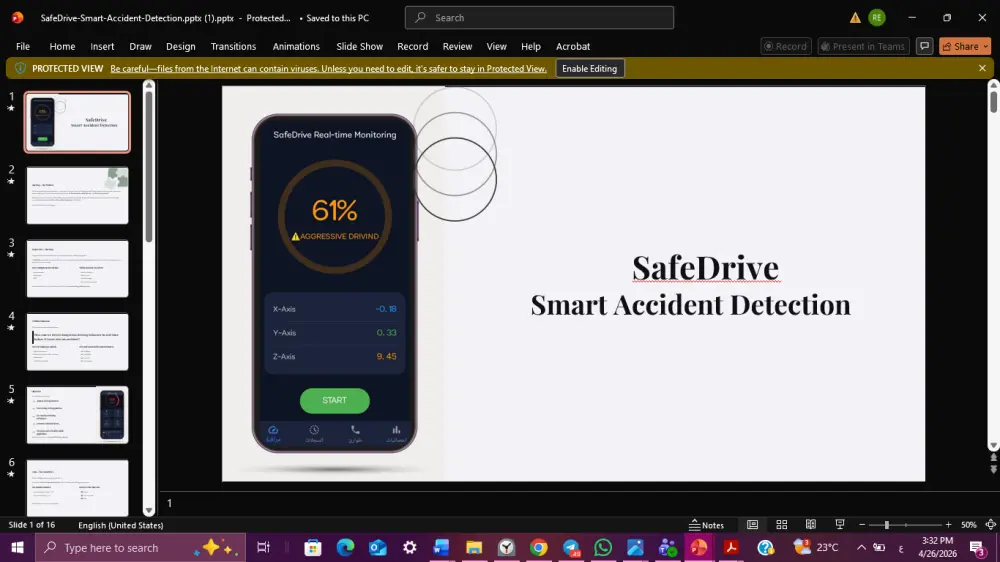 تصميم و كتابة power point