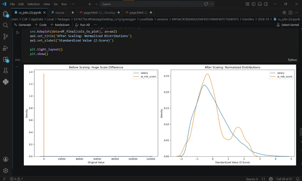 خبير معالجة وتحليل البيانات الضخمة باستخدام Python وPandas