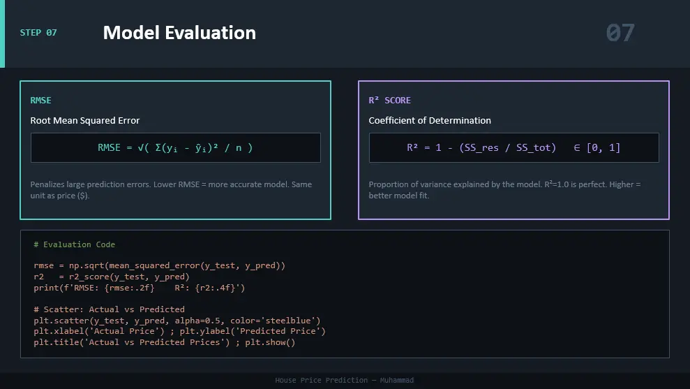 خبير معالجة وتحليل البيانات الضخمة باستخدام Python وPandas