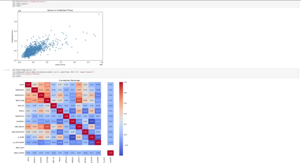 خبير معالجة وتحليل البيانات الضخمة باستخدام Python وPandas