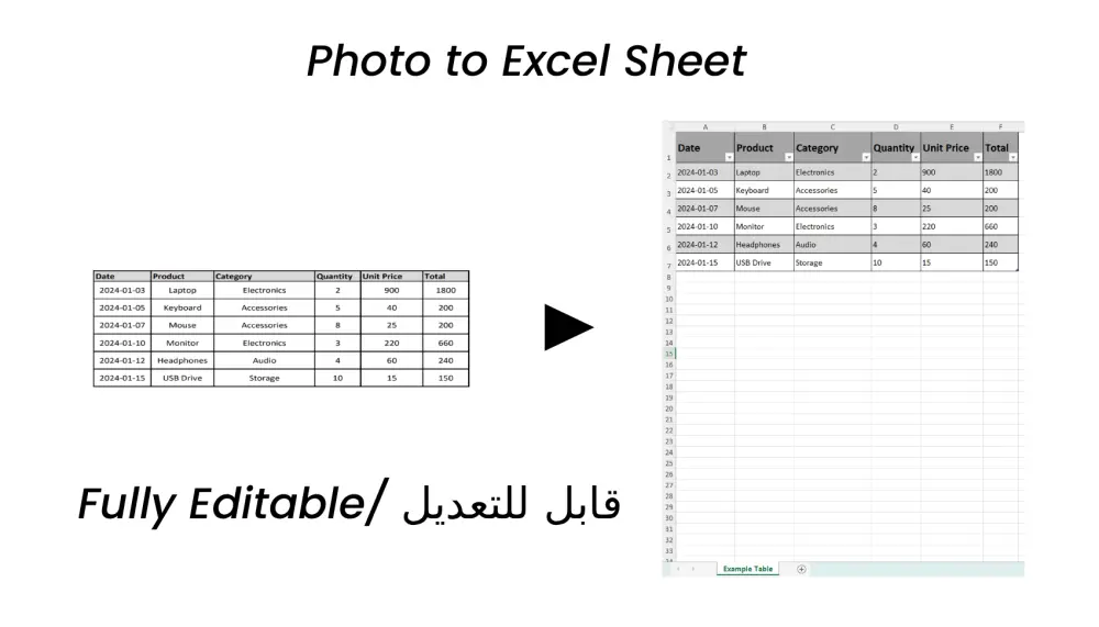 تحويل ملفات PDF المصورة أو الممسوحة ضوئيًا إلى Word أو Excel