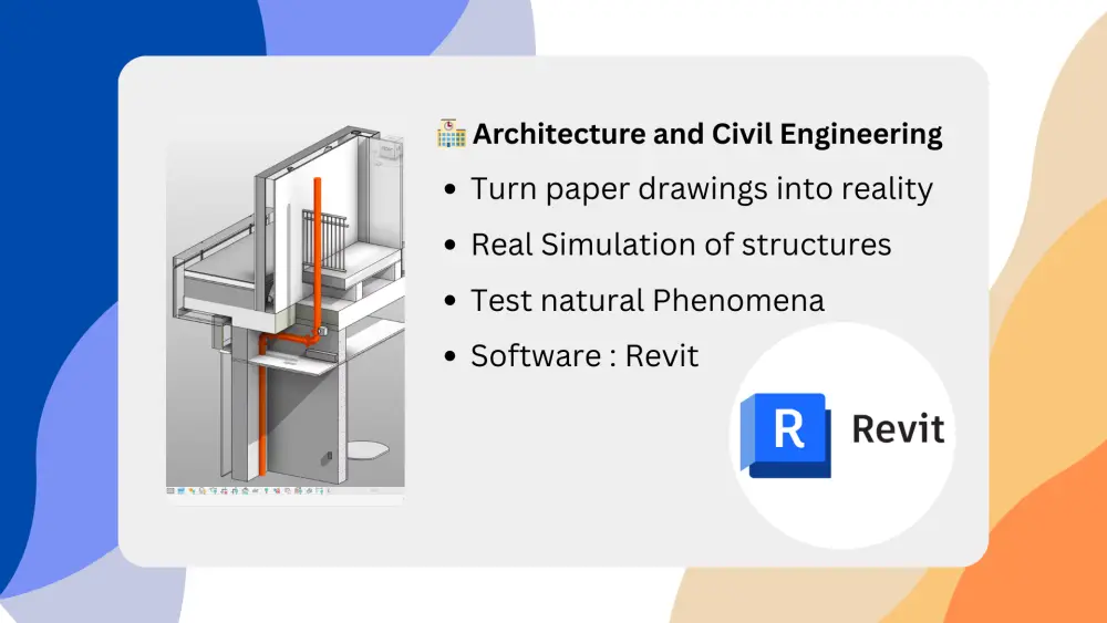 تصميم عرض تقديمئ احترافى و مبتكر عبر منصة كانفا Canva