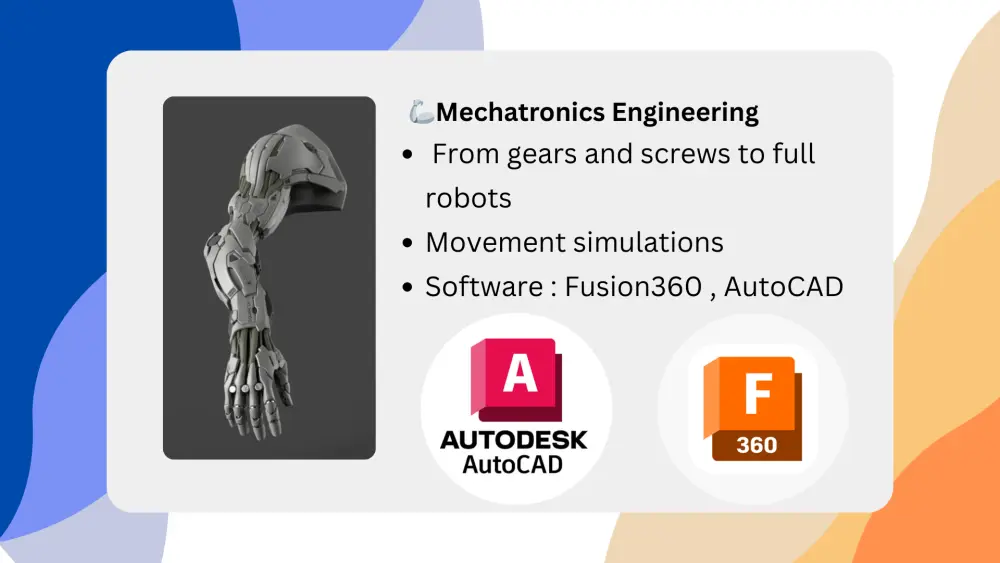 تصميم عرض تقديمئ احترافى و مبتكر عبر منصة كانفا Canva