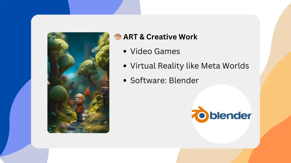 تصميم عرض تقديمئ احترافى و مبتكر عبر منصة كانفا Canva