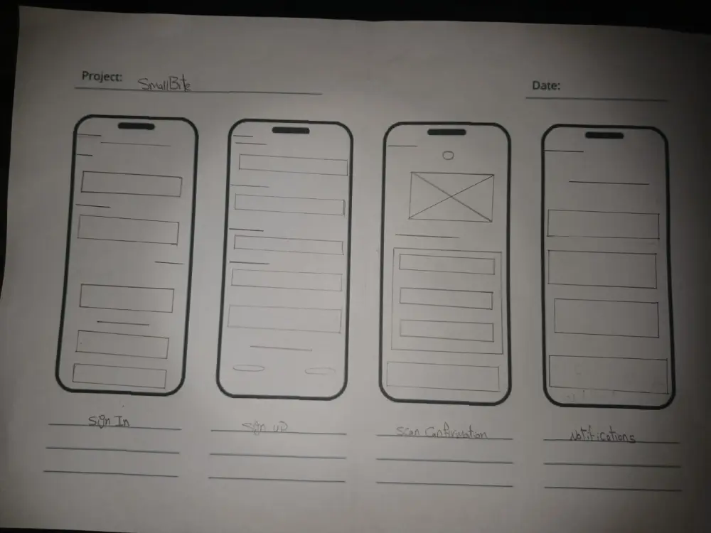 تصميم 4 صفح من  Wireframe بسيط لتطبيق أو موقع