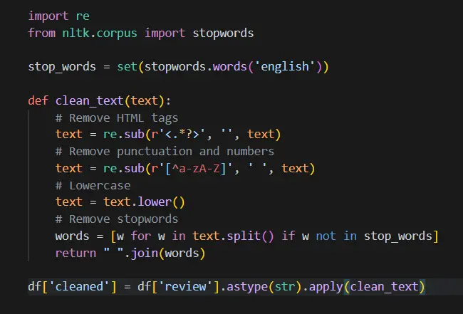 تنظيف ومعالجة البيانات باستخدام Python