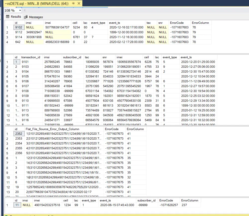 سأقوم ببناء ETL Pipeline باستخدام SSIS لمعالجة وتحميل بياناتك في SQL Server