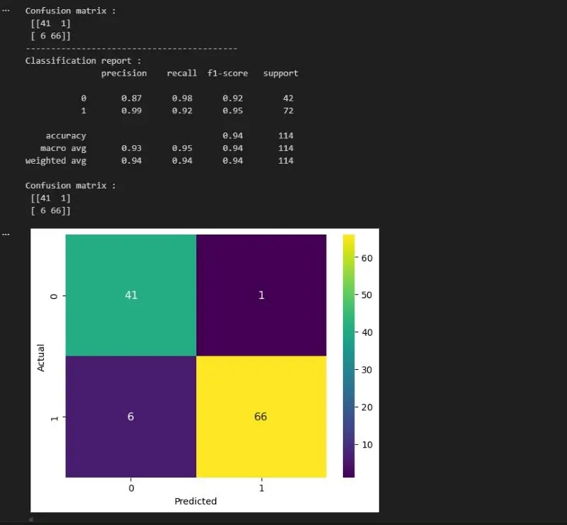 قدم خدمة تحليل البيانات وبناء نموذج تعلم آلة (Machine Learning) للتنبؤ أو التصنيف باستخدام خوارزميات مناسبة حسب نوع البيانات.
